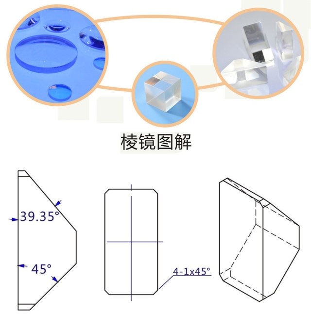光學棱鏡圖解